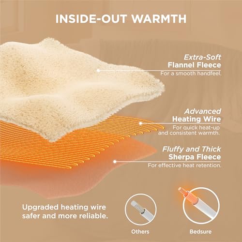 Bedsure Heated Blanket with Preheate Function