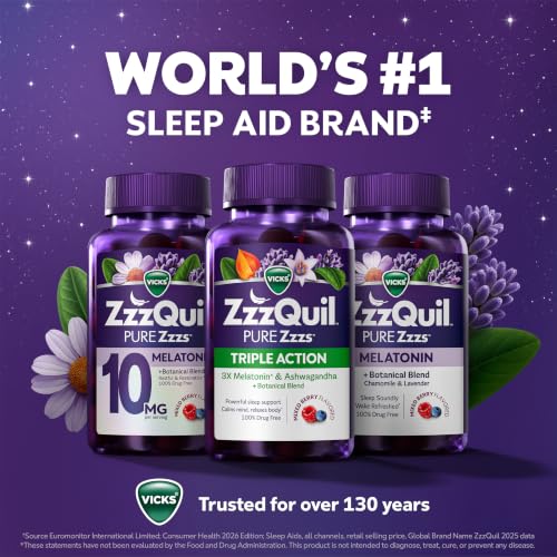 Melatonin Sleep Gummies