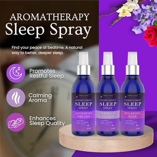 Deep Sleep Pillow Spray