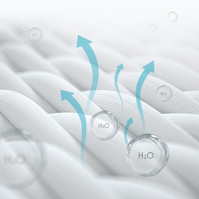 Waterproof Quilted Mattress Protector