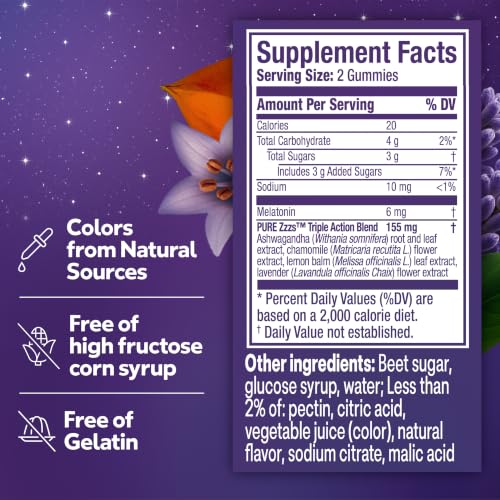 Melatonin Sleep Gummies