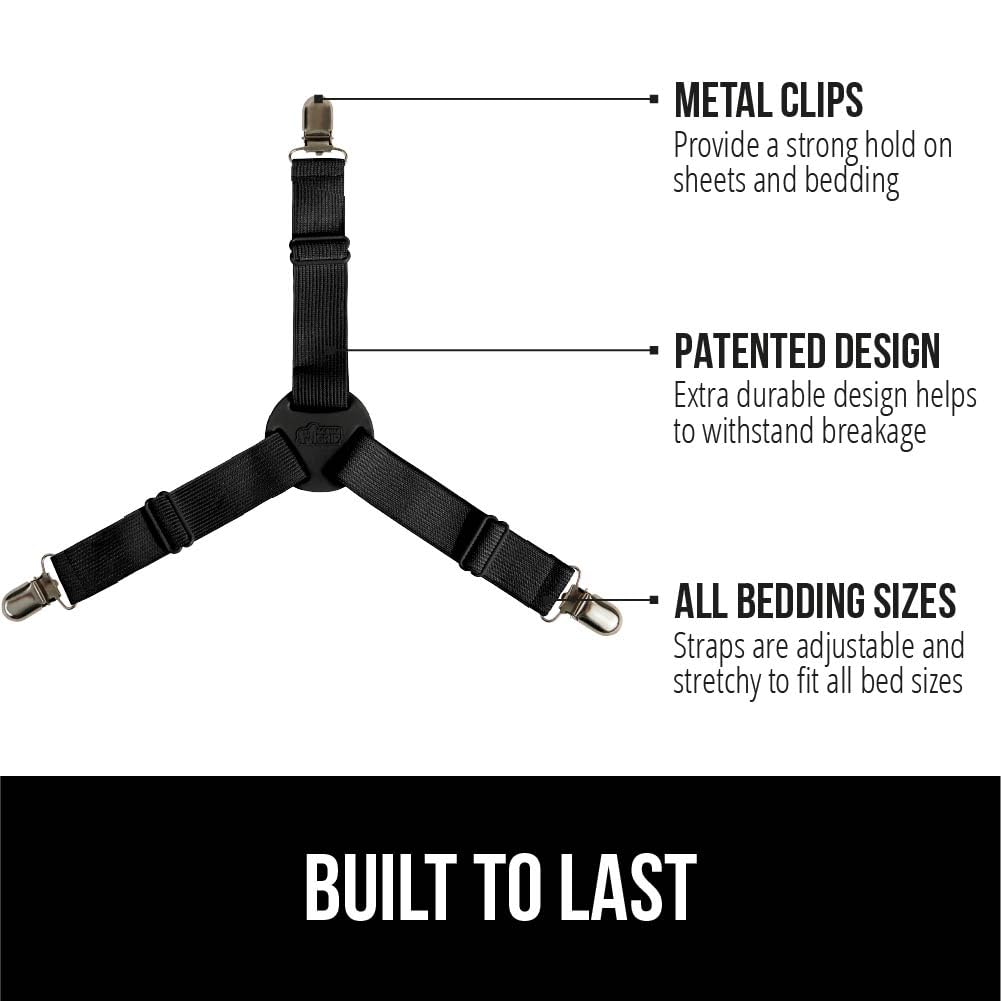 GORILLA GRIP Patented Fitted Bed Sheet Holders for Corners
