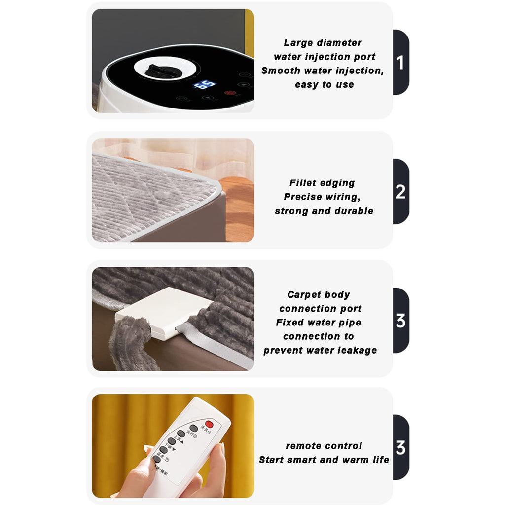 Water Heated Throw Blanket