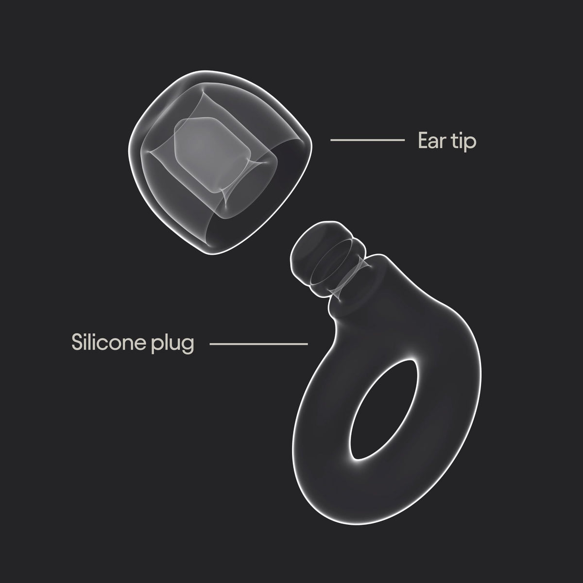 Reusable Sleep Ear Plugs