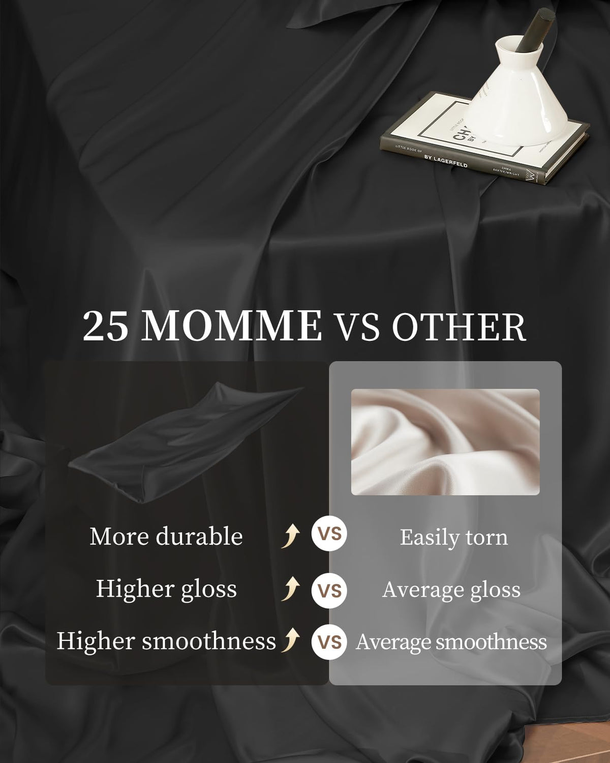 25 Momme Mulberry Silk Sheet Set
