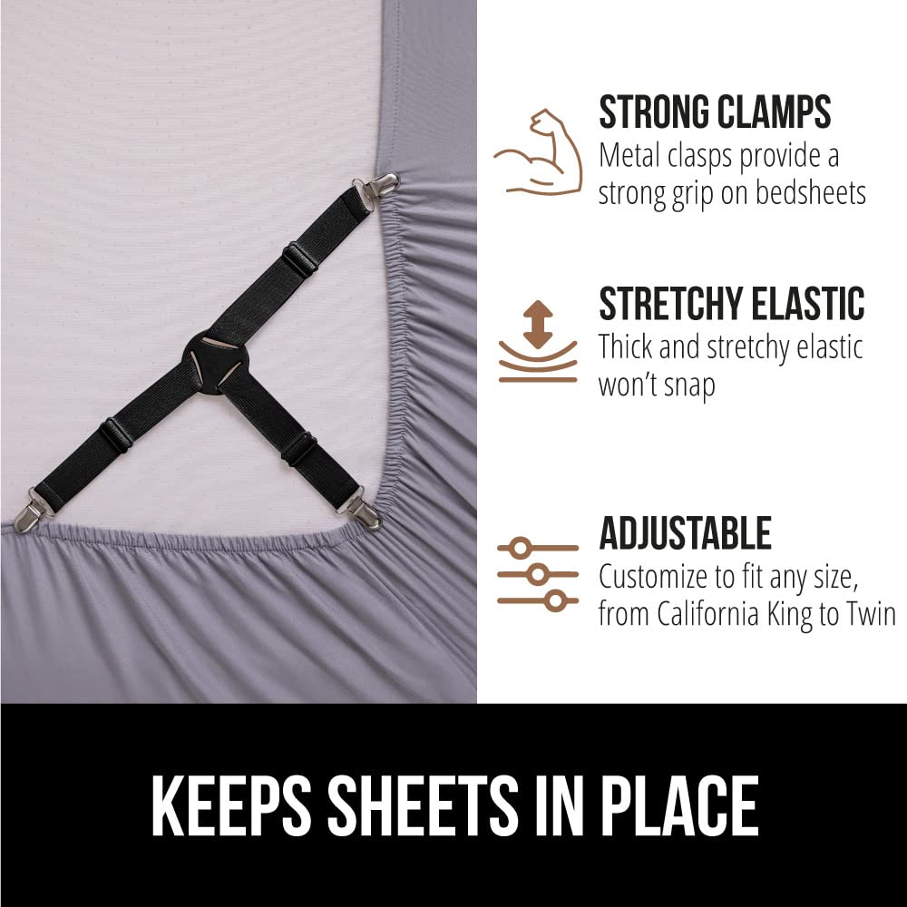 GORILLA GRIP Patented Fitted Bed Sheet Holders for Corners
