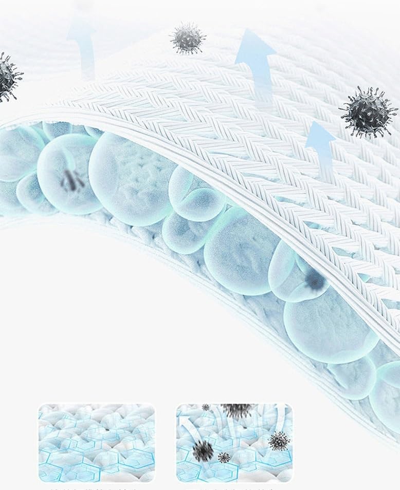 Quilted Mattress Protector