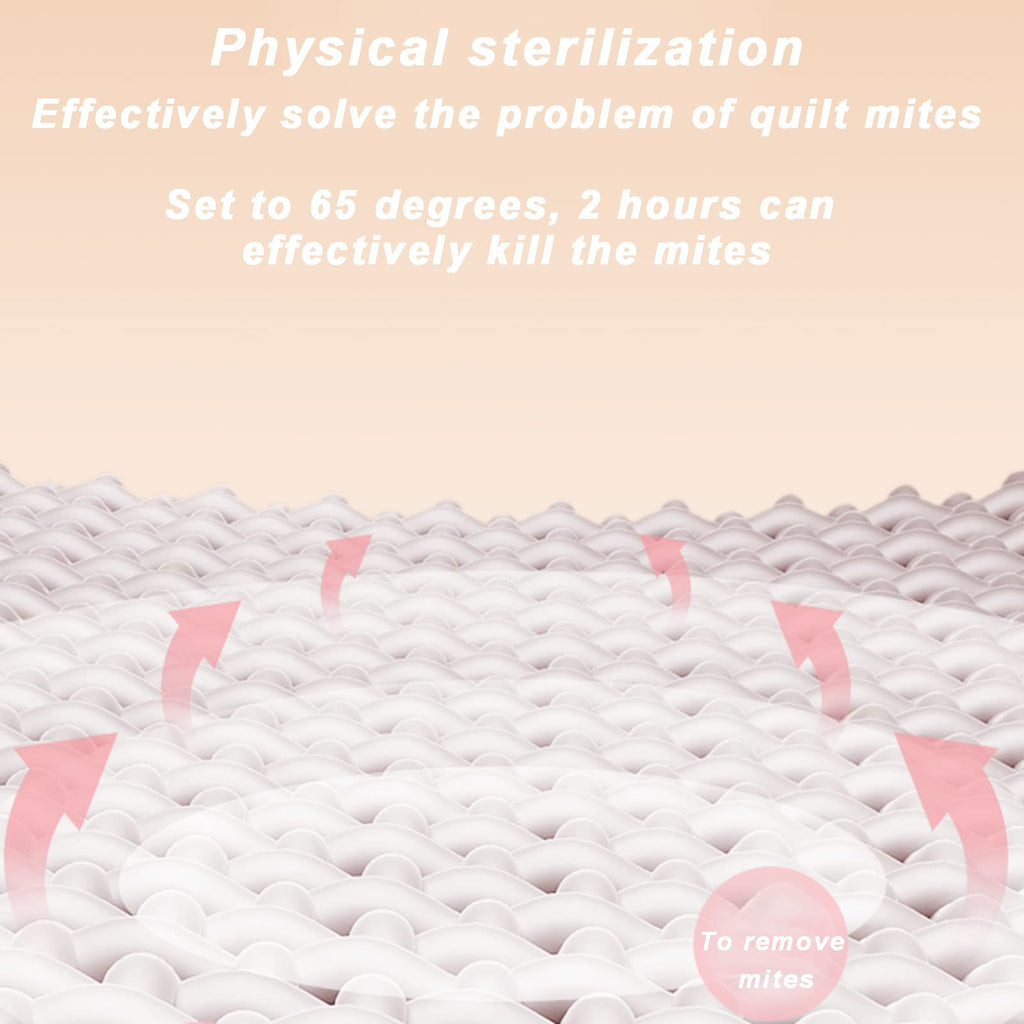 Water Heated Throw Blanket
