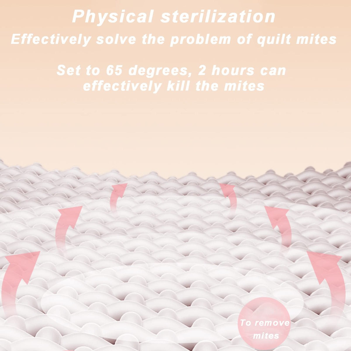 Water Heated Throw Blanket