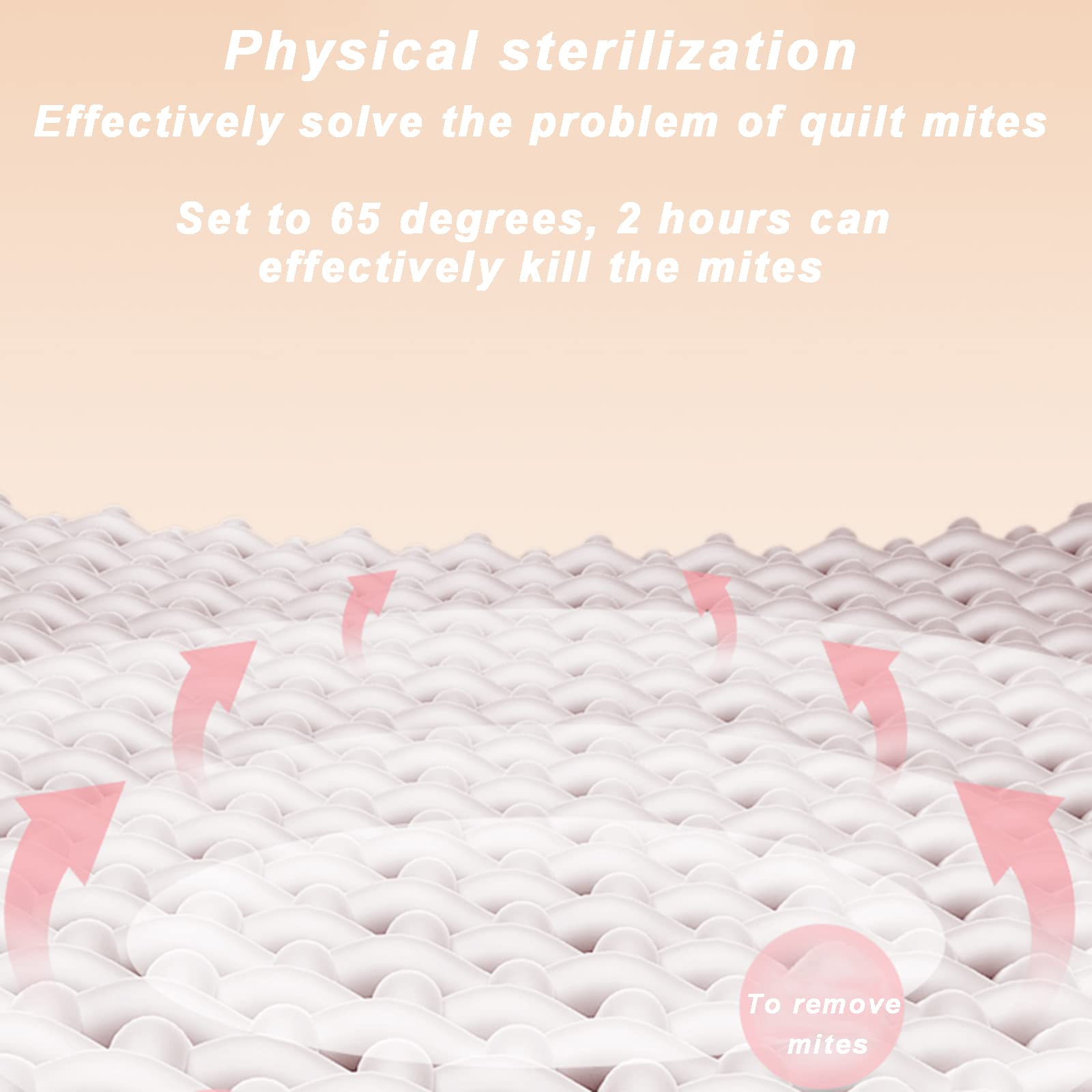 Water Heated Throw Blanket