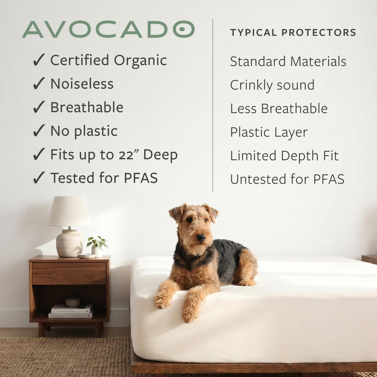 Organic Waterproof Mattress Protector