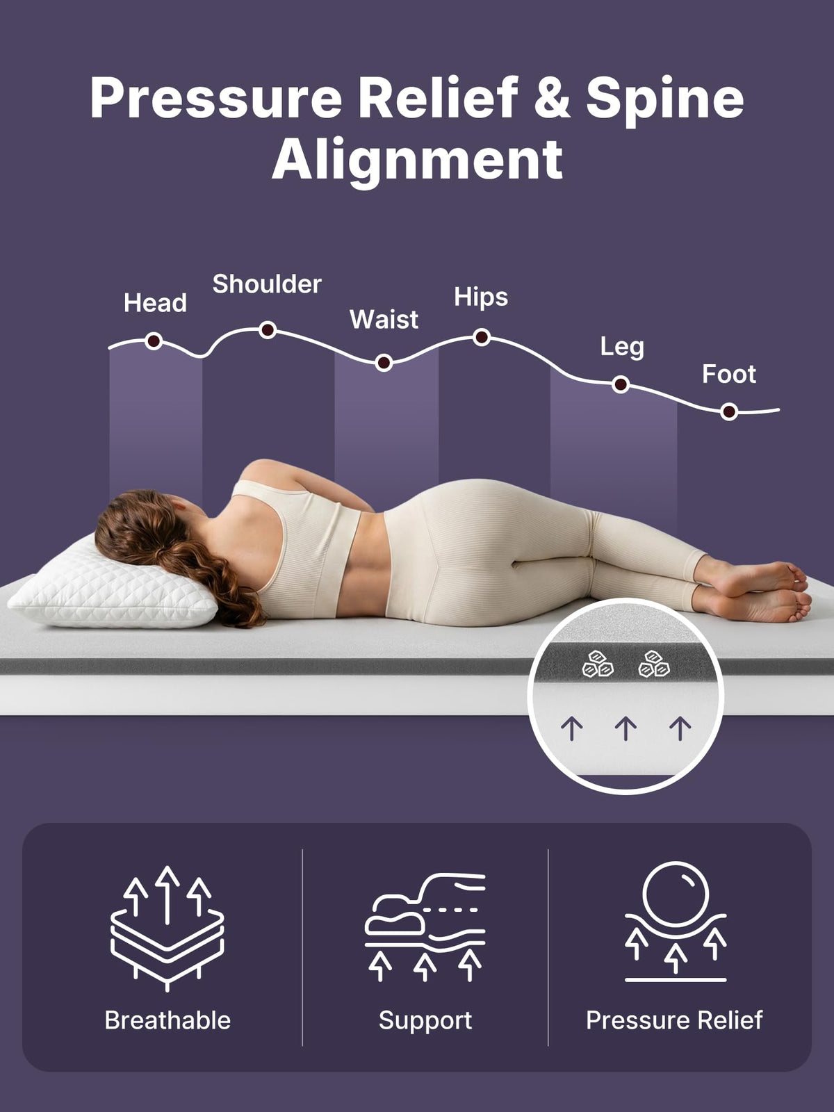 Firm Memory Foam Mattress Topper