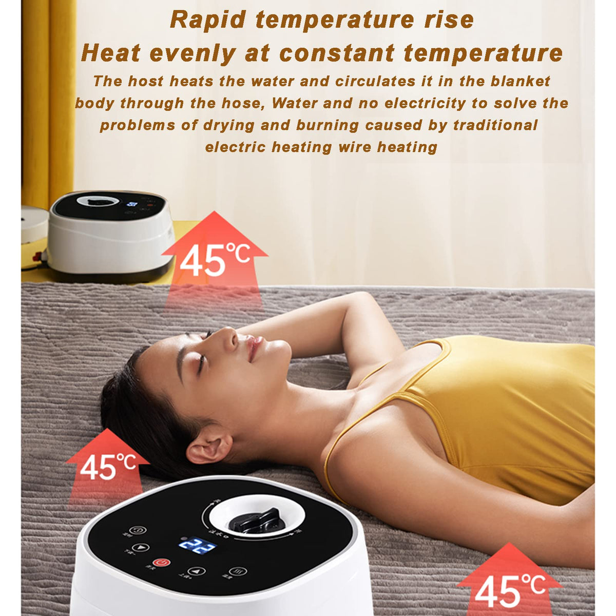 Water Heated Throw Blanket