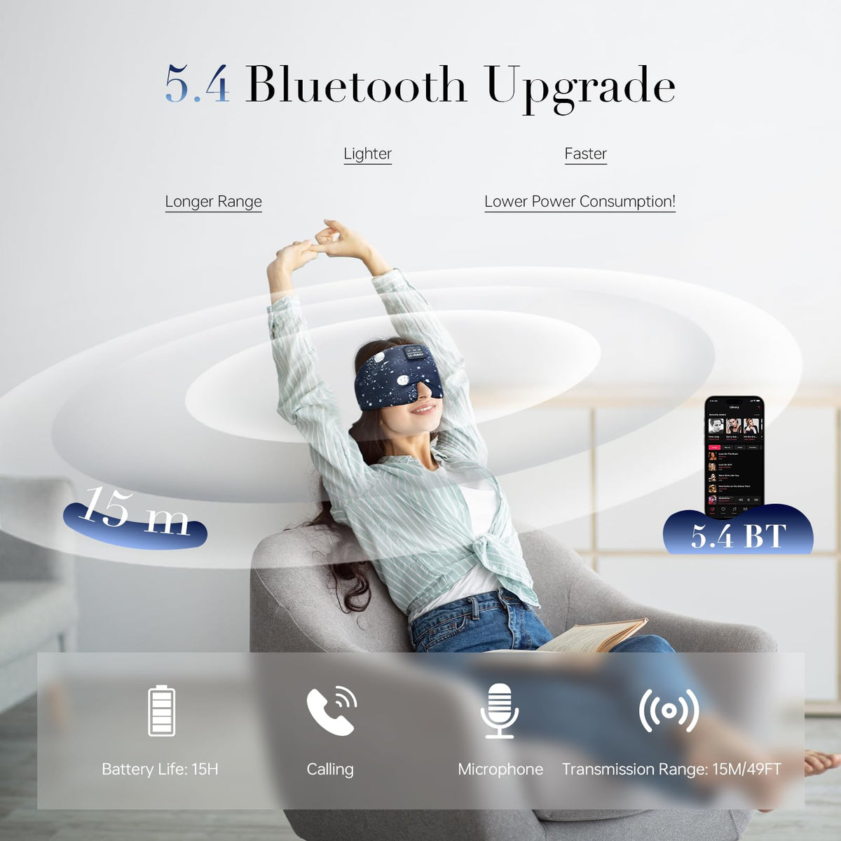 Bluetooth Sleep Mask with Headphones
