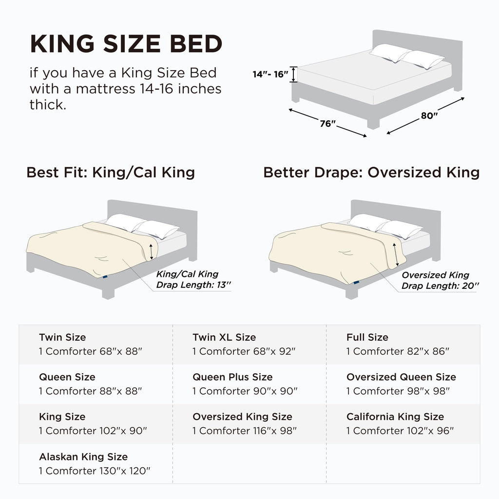 Bedsure Comforter Duvet Insert, Quilted Bedding Blanket, Oeko-TEX