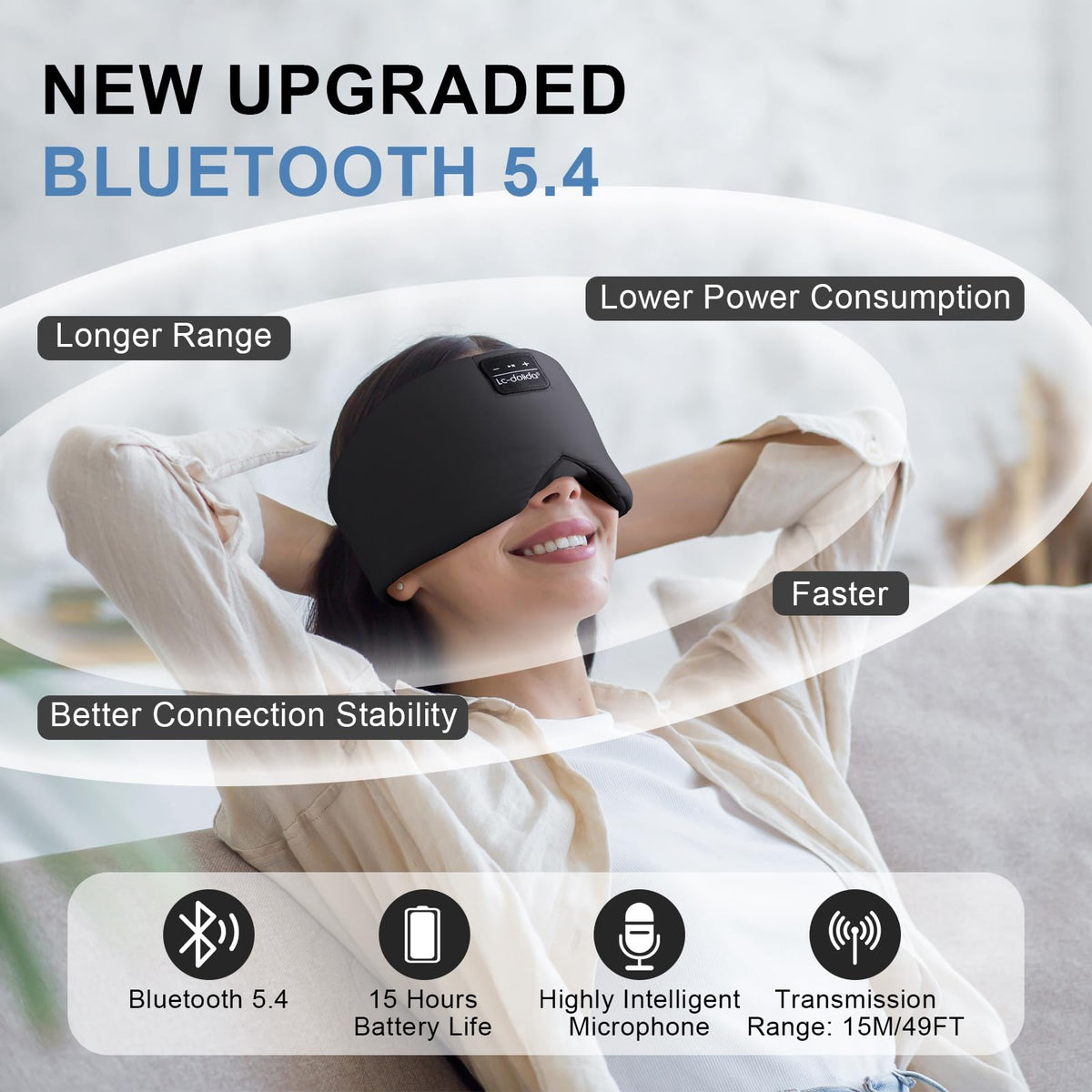 Bluetooth Sleep Mask with Headphones